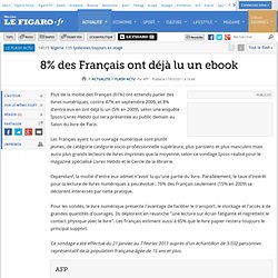 8% des Français ont déjà lu un ebook