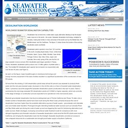 Desalination Worldwide « Huntington Beach Freshwater