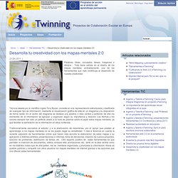 Desarrolla tu creatividad con los mapas mentales 2.0