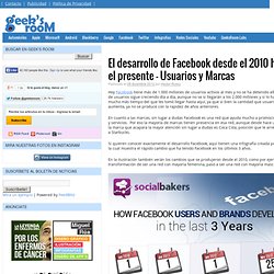 El desarrollo de Facebook desde el 2010 hasta el presente – Usuarios y Marcas