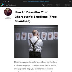 How to Describe Your Character's Emotions (Free Download)