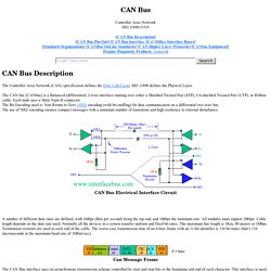 CAN Bus Interface Description CANbus Pin Out, and Signal Names. Controller Area Network