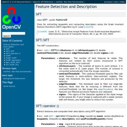 Feature Detection and Description