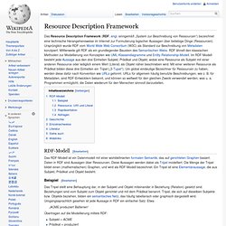 Resource Description Framework