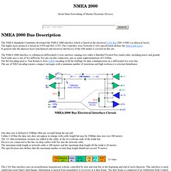 NMEA 2000 CAN Marine Interface Description, NMEA 2000 Pin Out, and Signal Names. An implementation of the Controller Area Network in a marine environment.