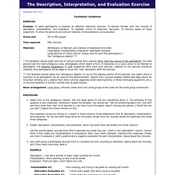 The Description, Interpretation, and Evaluation Exercise (DIE)