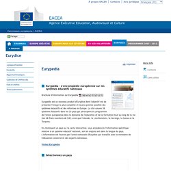 Eurypedia - Description des systèmes éducatifs nationaux et des politiques éducatives
