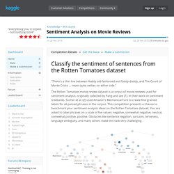 Sentiment Analysis on Movie Reviews