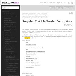 Snapshot Flat File Header Descriptions - Blackboard Help