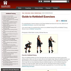 Photos and Descriptions of Kettlebell Exercises by Mike Mahler