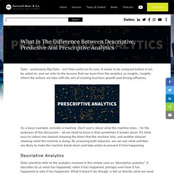 What Is The Difference Between Descriptive, Predictive and Prescriptive Analytics