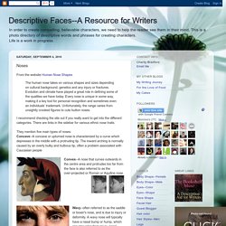 A Resource for Writers: Noses