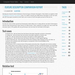 Feature descriptor comparison report « Computer Vision Talks