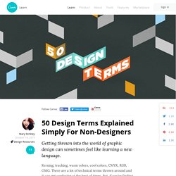 50 Design Terms Explained Simply For Non-Designers