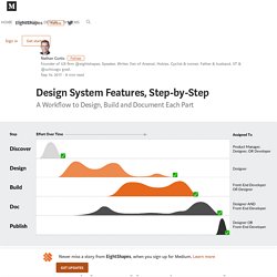 Design System Features, Step-by-Step – EightShapes