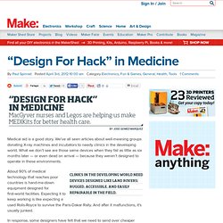 “Design For Hack” in Medicine