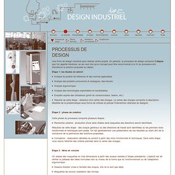 Design Industriel: Processus de design