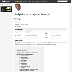 Design Patterns in Java