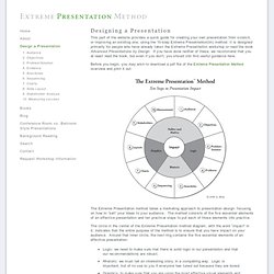 Extreme Presentation Method