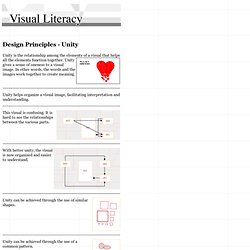 Design Principles - Unity