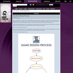 The Game Design Process- GameCareerGuide.com