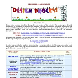 Design Process Index Page