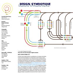 Design symbiotique