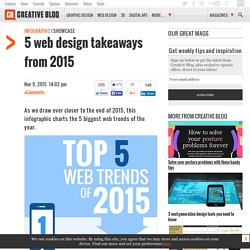 5 web design takeaways from 2015