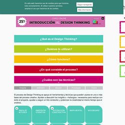 Design Thinking en Español