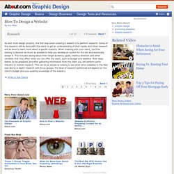 How To Design a Website – The Steps to Designing a Website