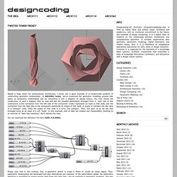 designcoding