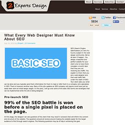 What Every Web Designer Must Know About SEO