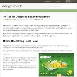 10 Tips for Designing Better Infographics