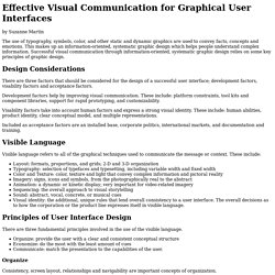 Designing Effective User Interfaces