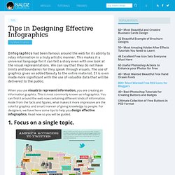 Tips in Designing Effective Infographics