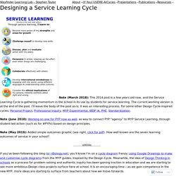 Designing a Service Learning Cycle