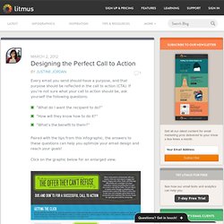 Designing the Perfect Call to Action