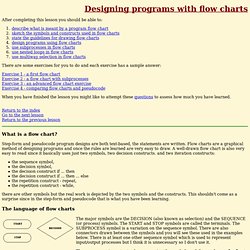 Designing programs with flow charts
