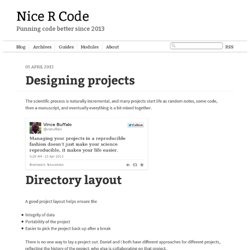 Designing projects - Nice R Code