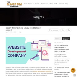 Design thinking; website designing company in gurgaon