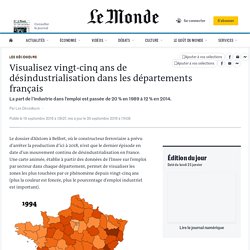 Visualisez vingt-cinq ans de désindustrialisation dans les départements français
