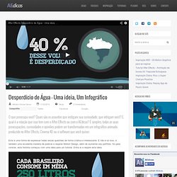 Desperdício de Água - Uma ideia, Um Infográfico