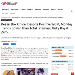 Kesari Box Office: Despite Positive WOM, Monday Trends Lower Than Total Dhamaal, Gully Boy & Zero