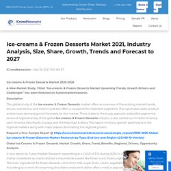 Ice-creams & Frozen Desserts Market 2021, Industry Analysis, Size, Share, Growth, Trends and Forecast to 2027