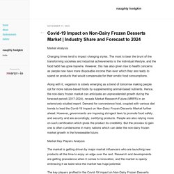 Covid-19 Impact on Non-Dairy Frozen Desserts Market