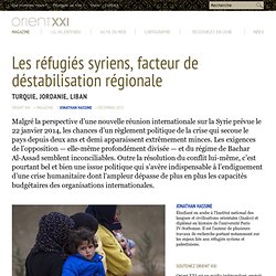 Les réfugiés syriens, facteur de déstabilisation régionale