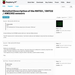 Detailed Description of the RHT03 / DHT22 / AM2302 sensors