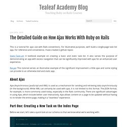 The Detailed Guide on How Ajax Works with Ruby on Rails