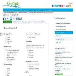 Detailed sorting list - City of Guelph