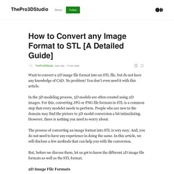 How to Convert any Image Format to STL [A Detailed Guide]